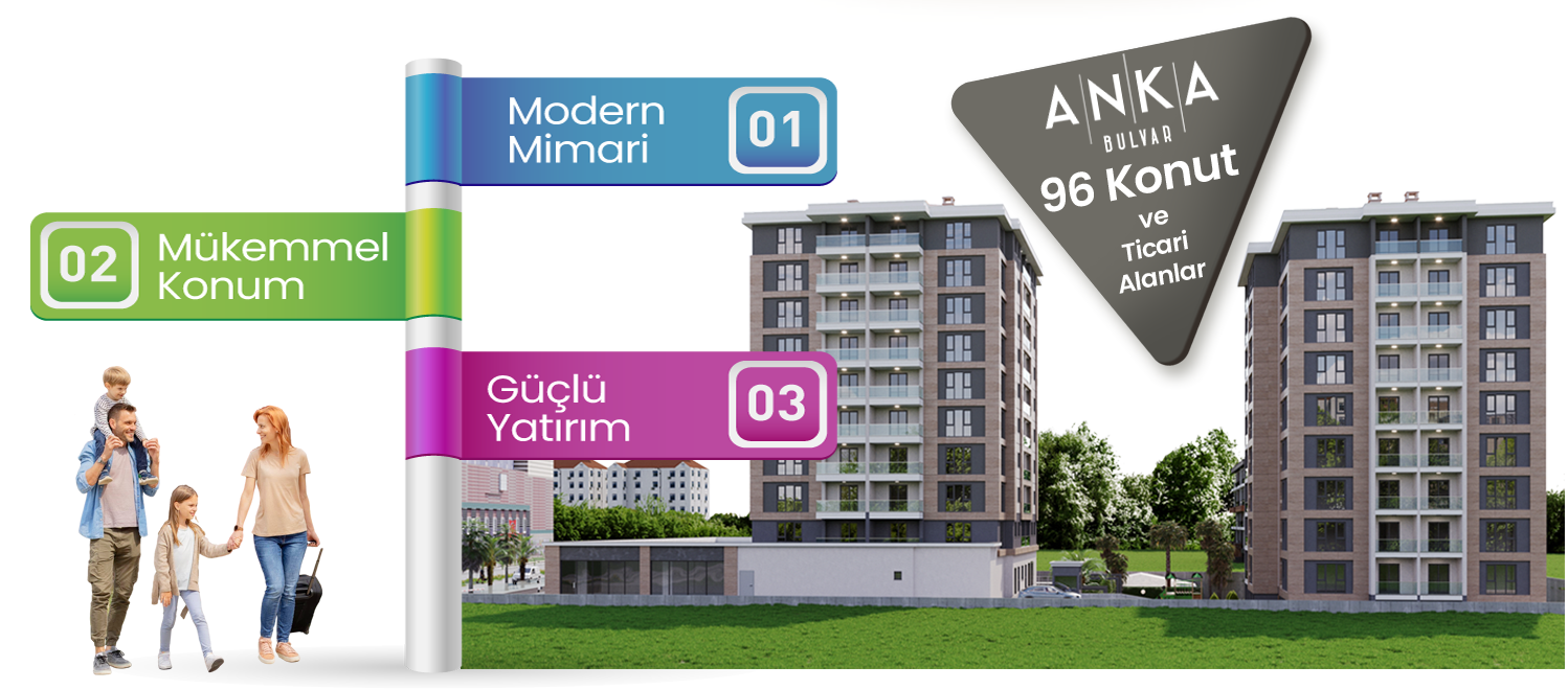 Anka Bulvar Konum Özellikleri